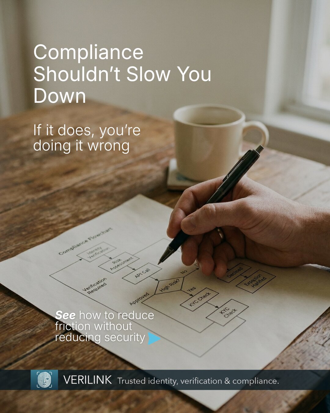 Ad: Compliance Shouldn't Slow You Down